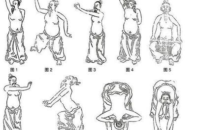 拉筋方法,老驥伏櫪,健身氣功,導引養生功,運動鍛煉,中醫經絡